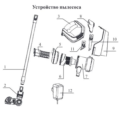 Kitfort KT-540. Staande stofzuiger